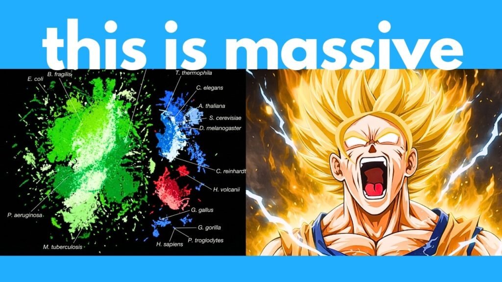 How EVO 2 AI is Decoding DNA: The Future of Genomics and Personalized Medicine